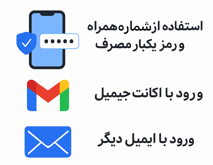 ثبت نام سریع با شماره همراه یا جیمیل